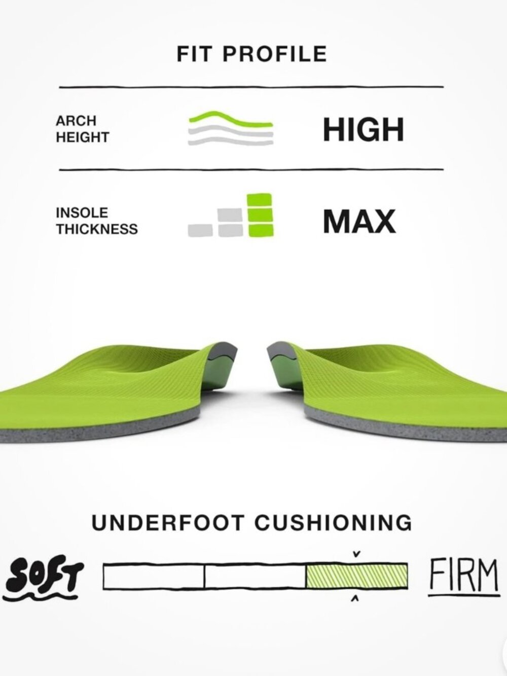 Superfeet Green Insoles Size C High Arch Maximum Support - Picture 7 of 13